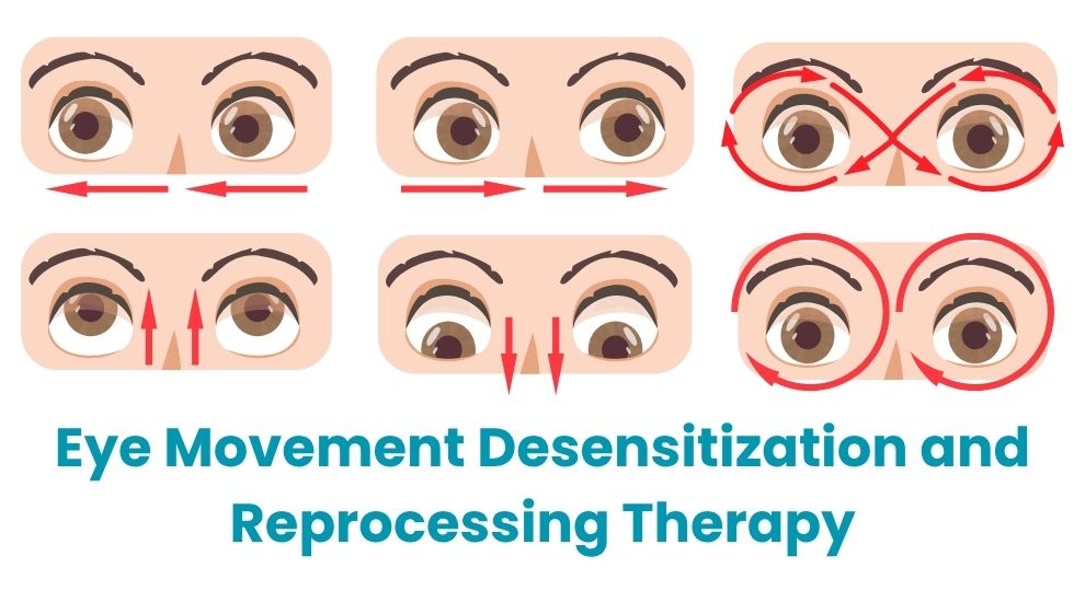 Eye Movement Desensitization and Reprocessing EMDR Therapy