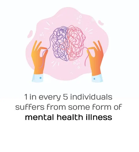 Psychiatrist in Dwarka Delhi